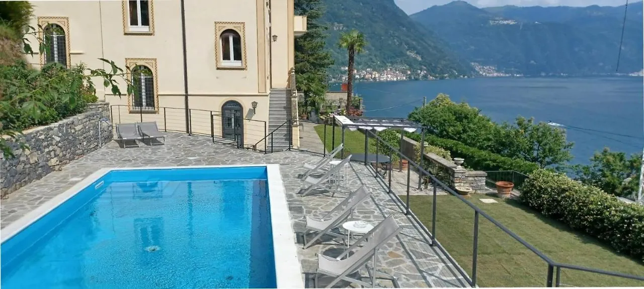 Villa Ortensia location